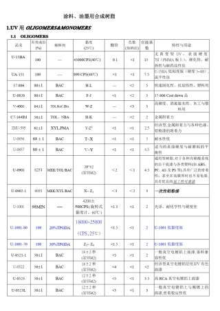 立骅产品目录