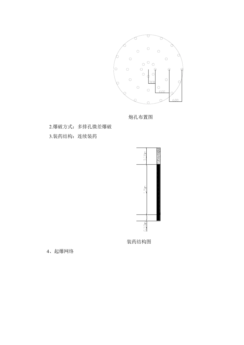 竖井掘进爆破设计_第3页