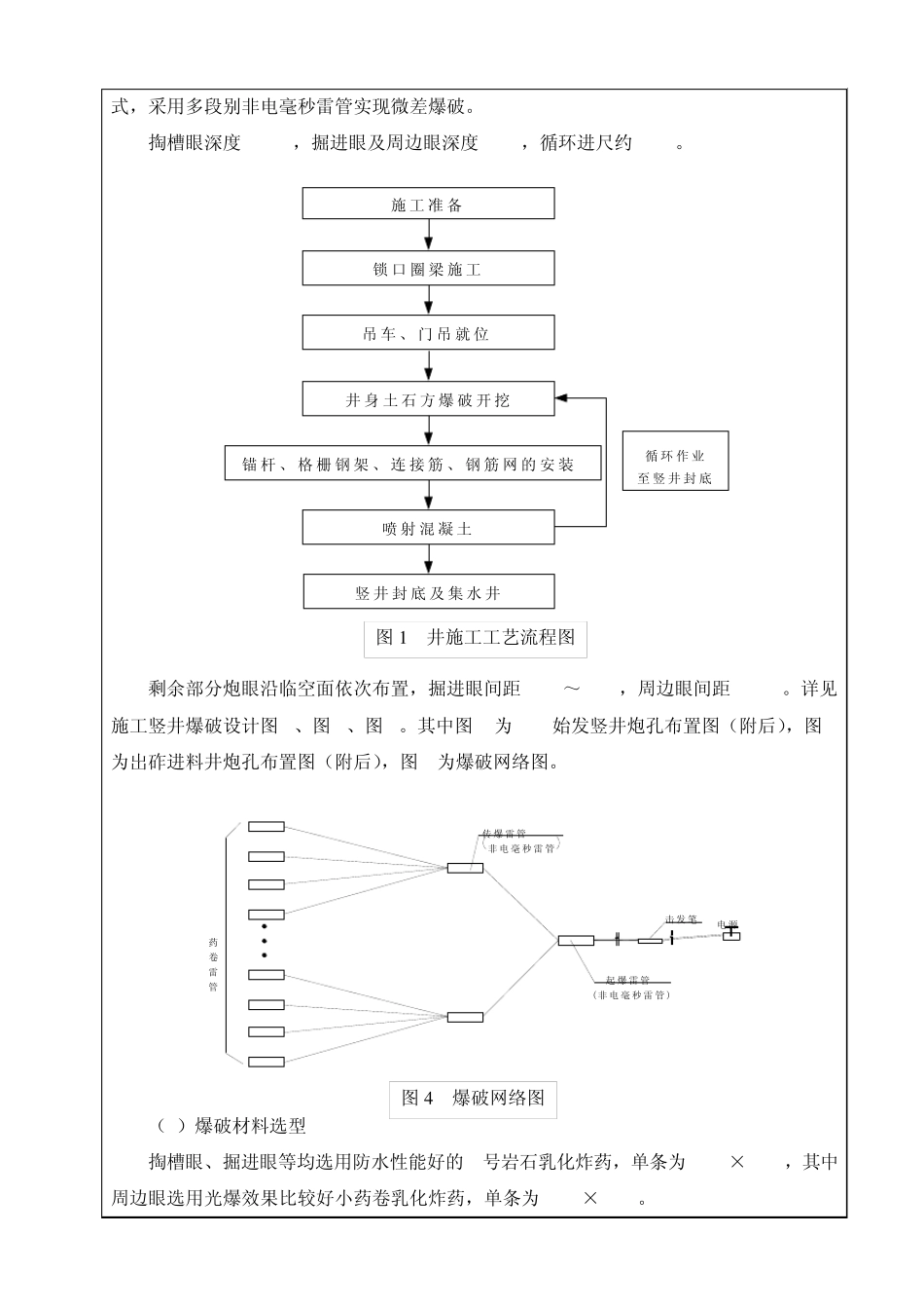 竖井施工技术交底_第2页