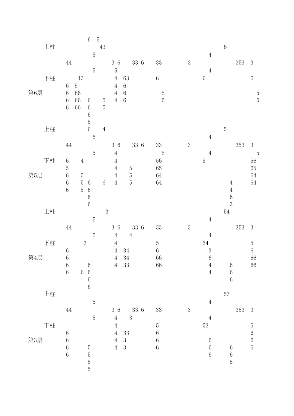 竖向荷载内力计算迭代法_第2页