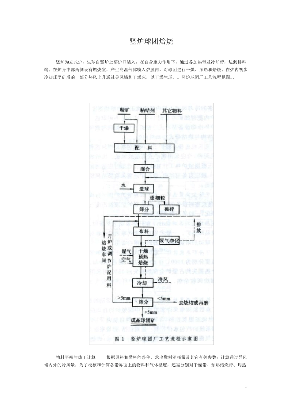 竖炉球团焙烧_第1页