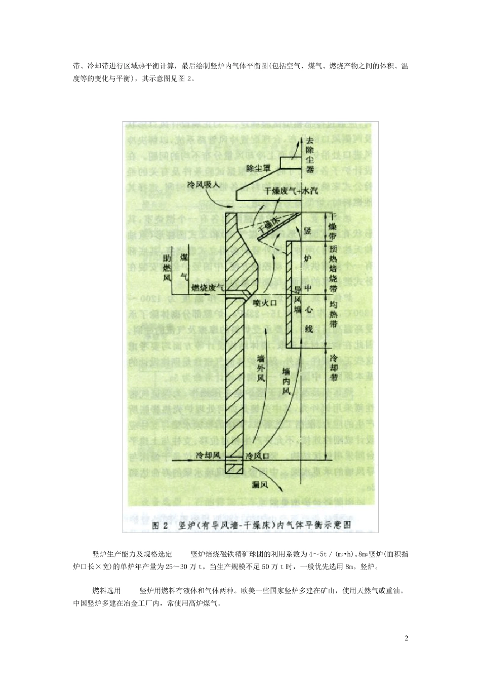 竖炉球团焙烧_第2页