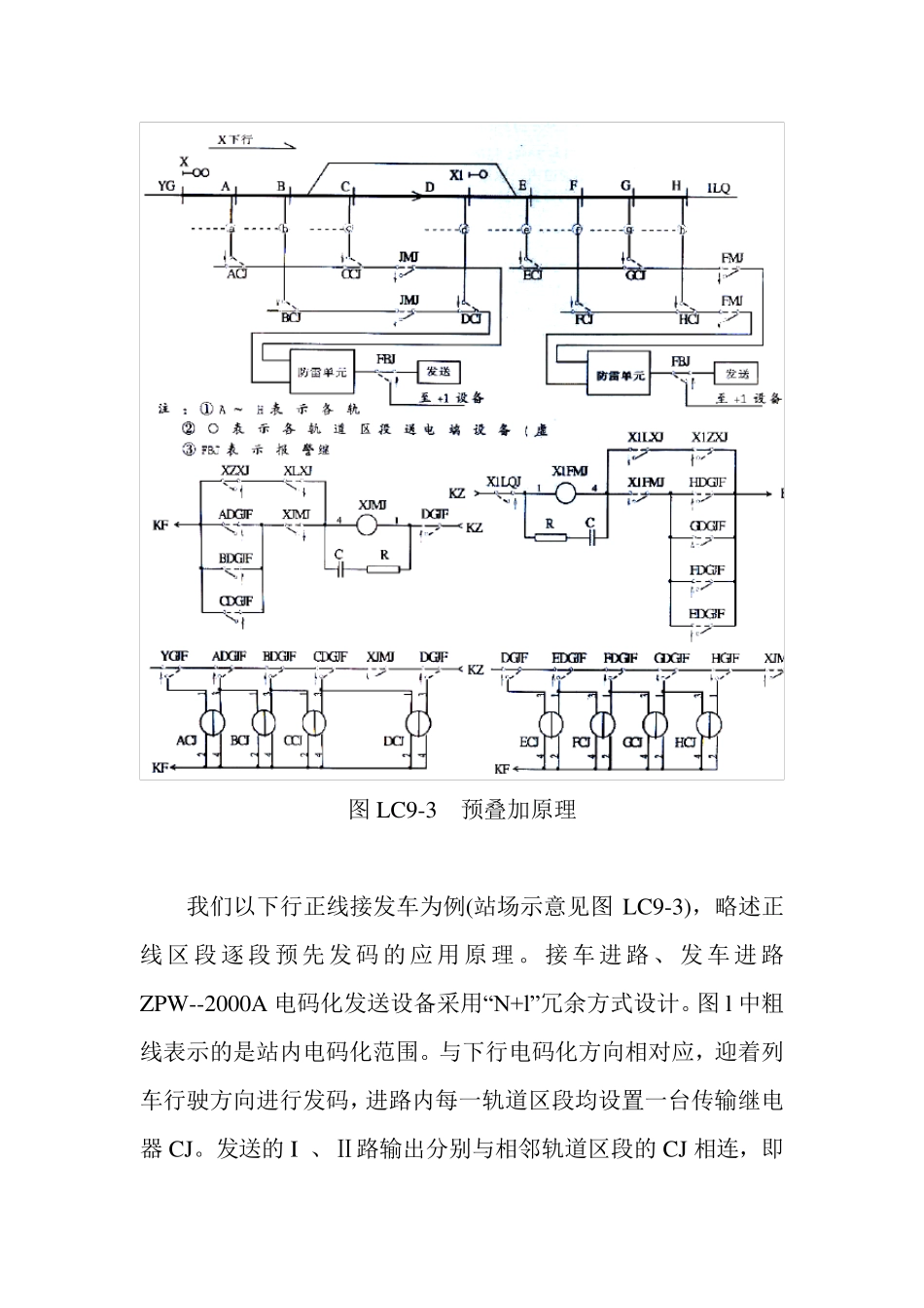 站内轨道电路预叠加ZPW一2000A电码化_第2页