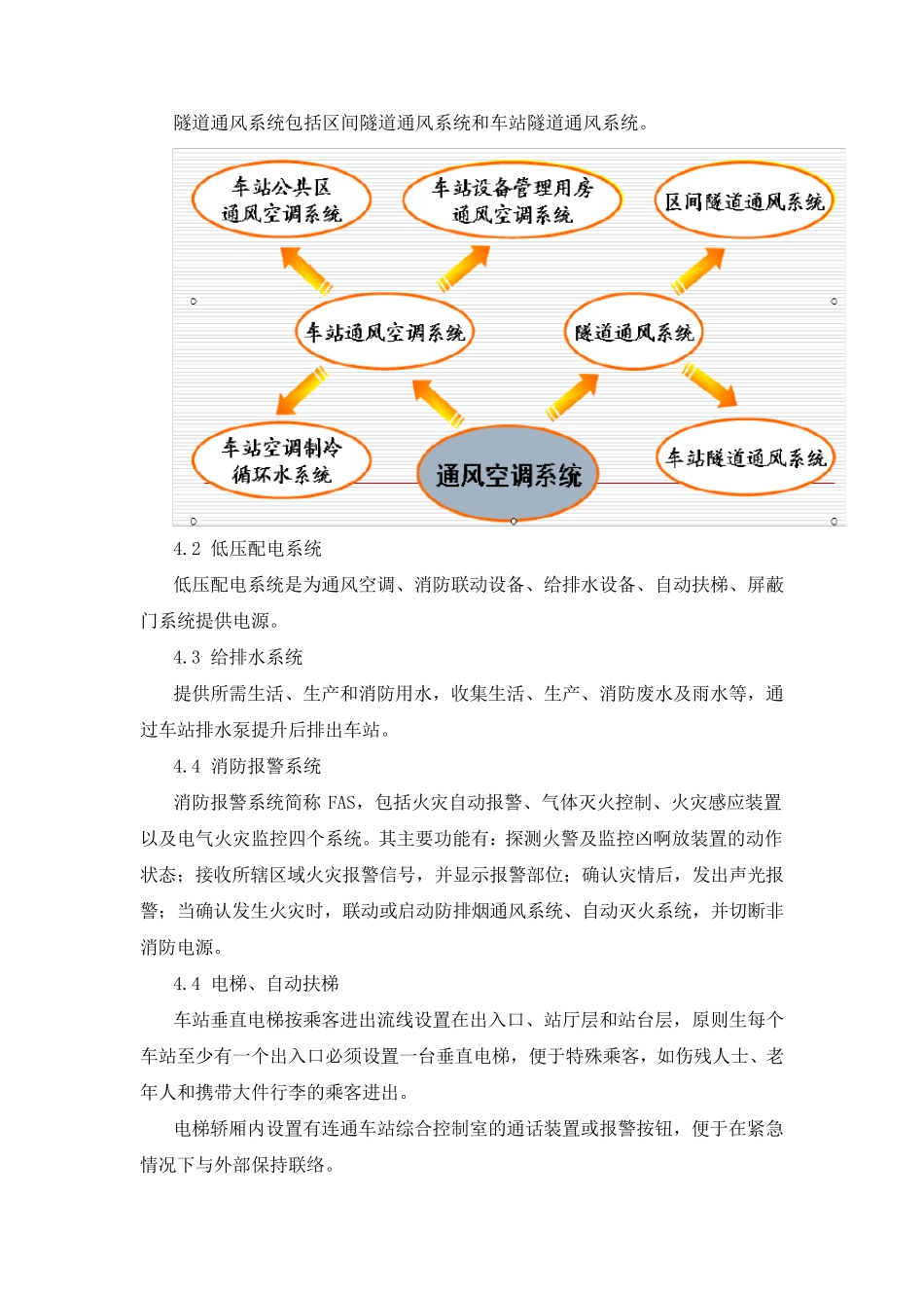 站务员主要工作职责_第2页