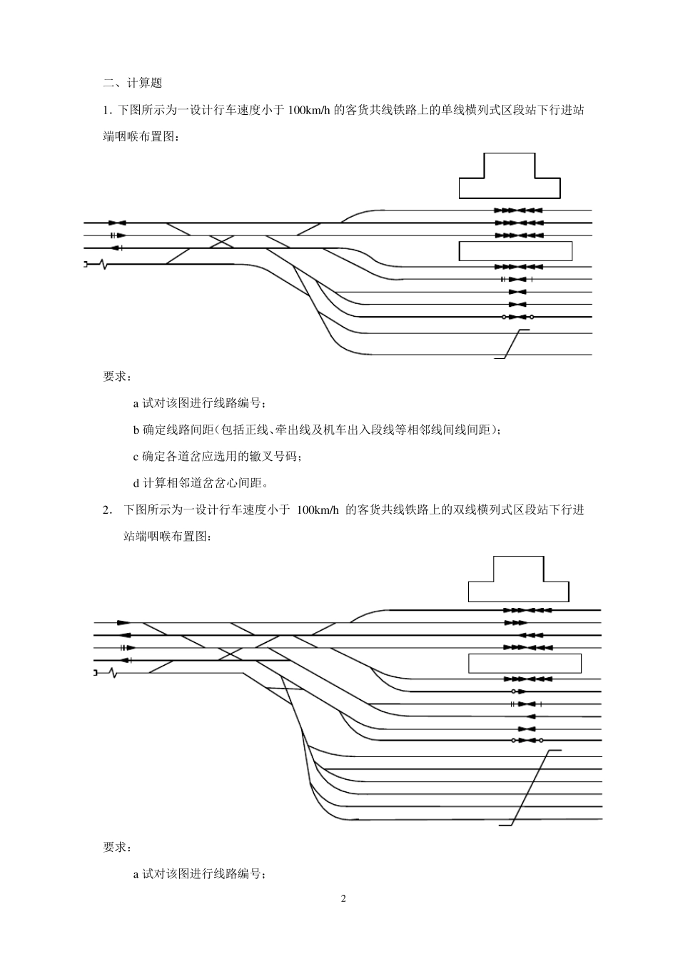 站场及枢纽站场作业2011_第3页