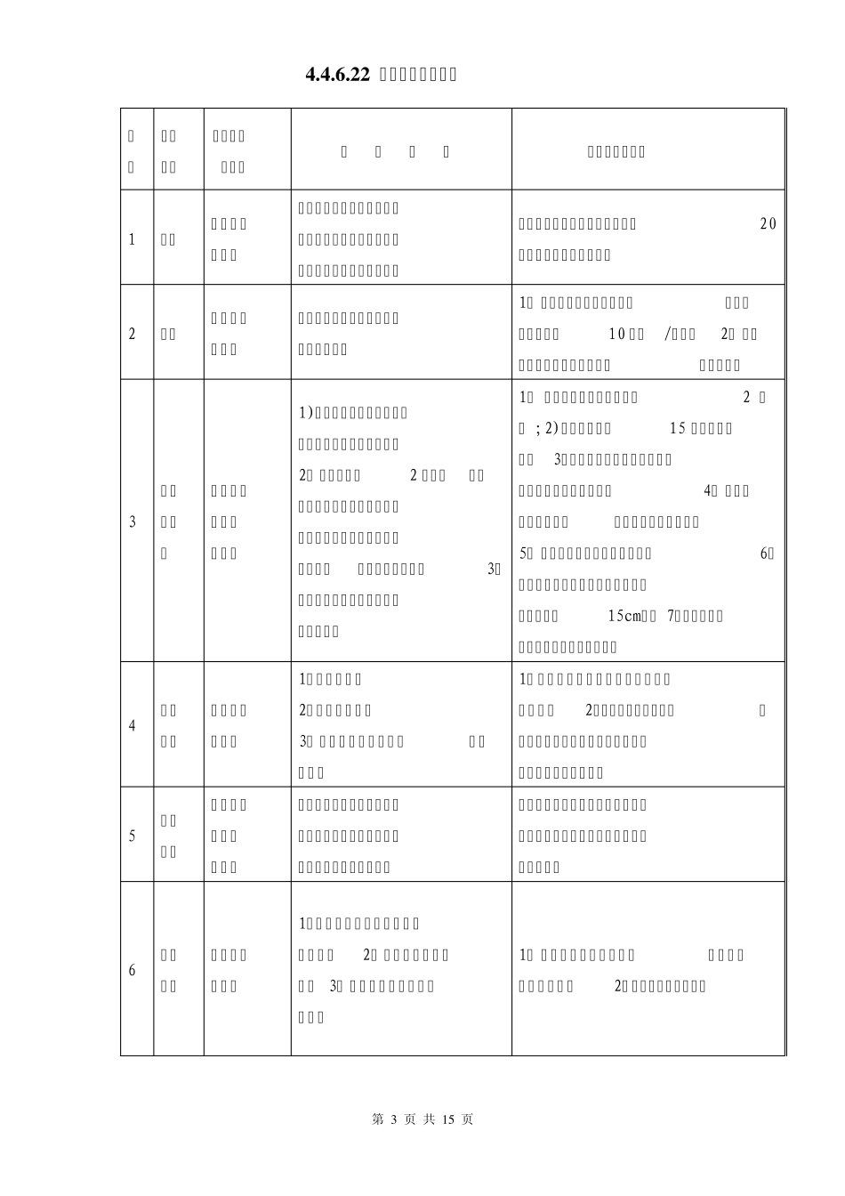 站坪部特种车辆作业流程_第3页