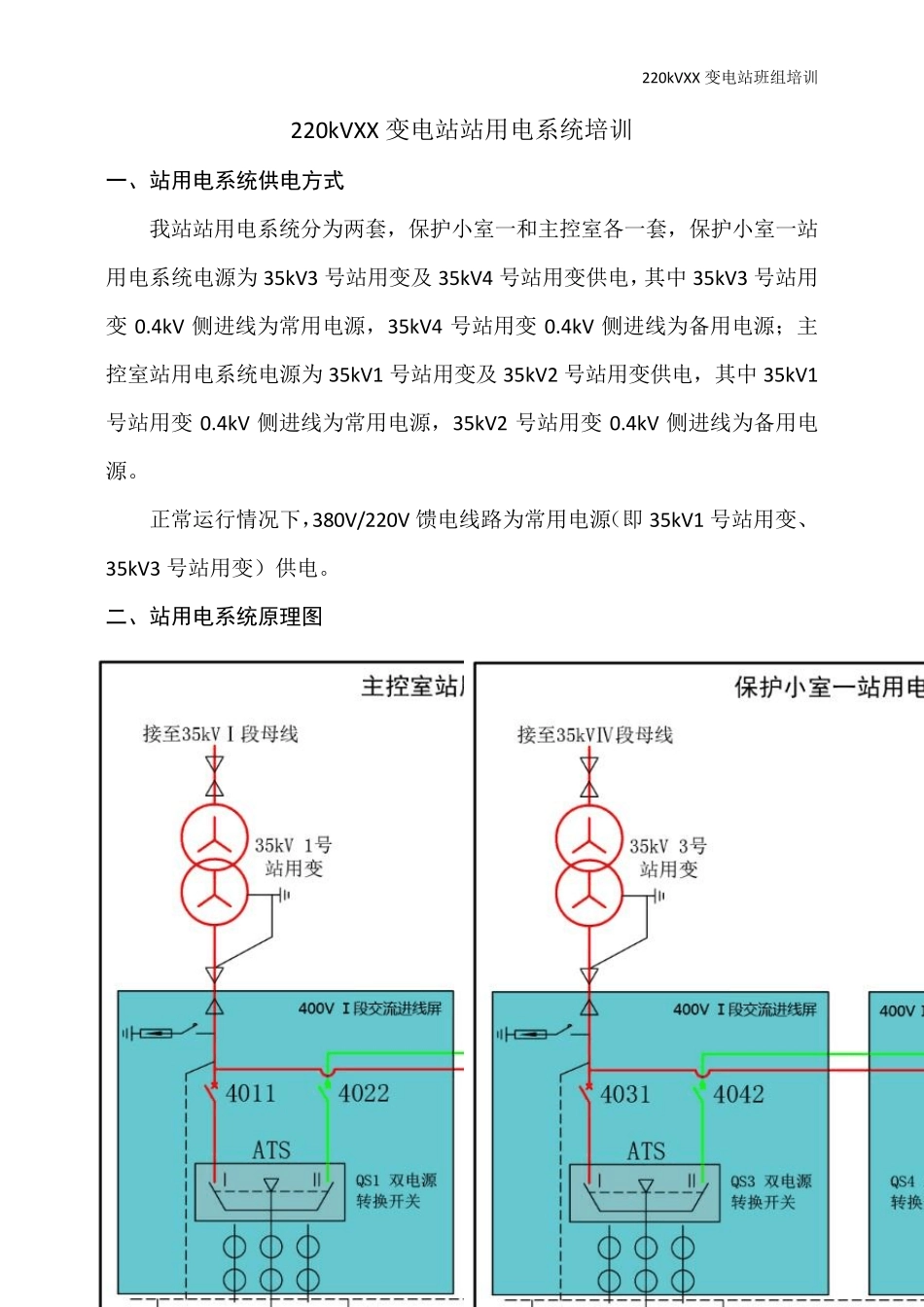 站用电系统原理ATS自动转换开关培训_第1页
