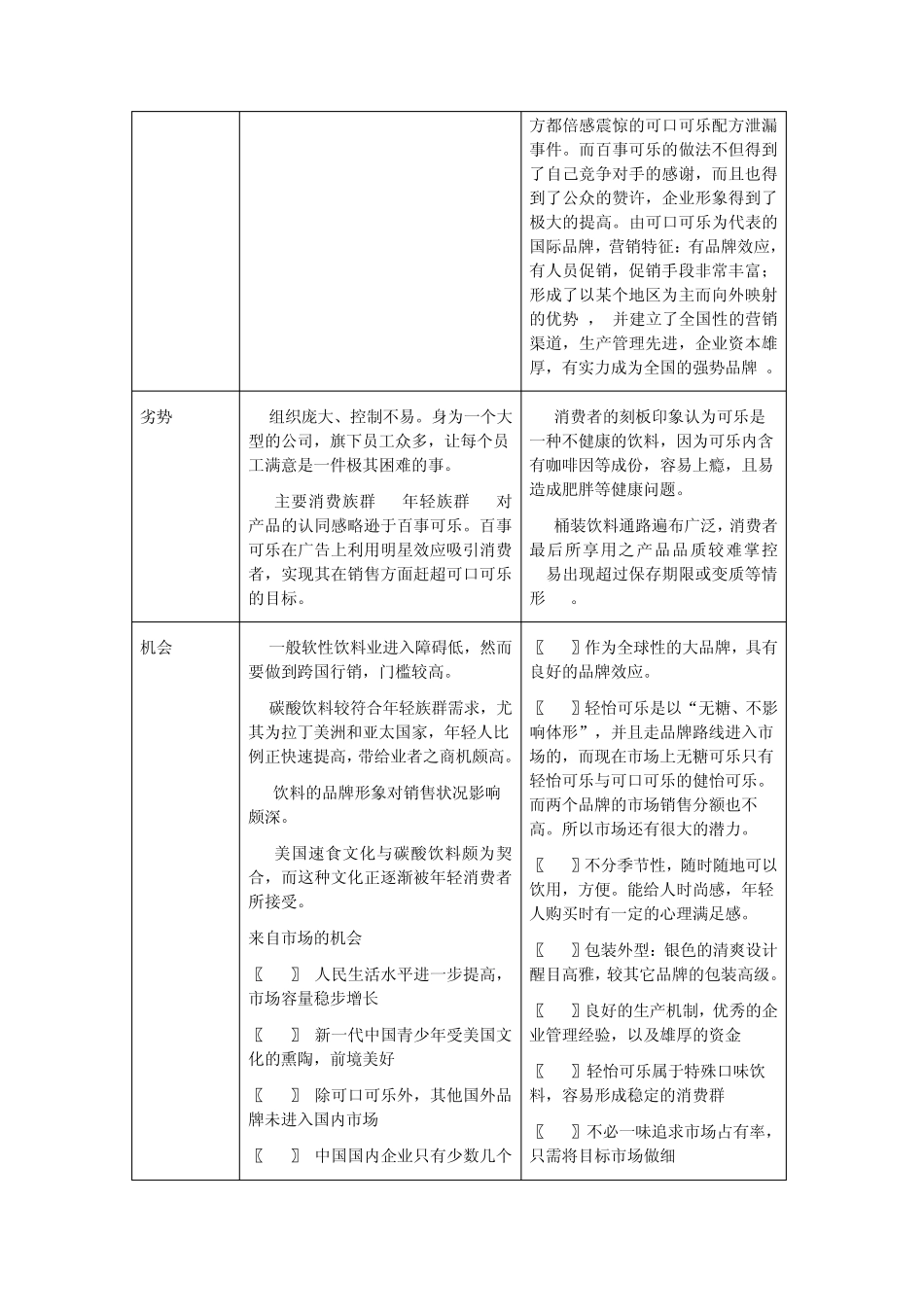 竞争对手分析_第3页