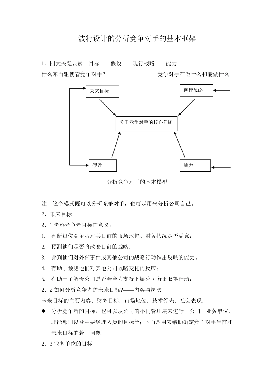 竞争对手分析框架(待续)_第1页