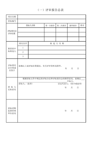 竞争性谈判相关表格