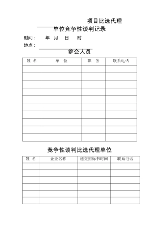 竞争性谈判记录