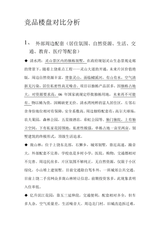 竞品楼盘对比分析