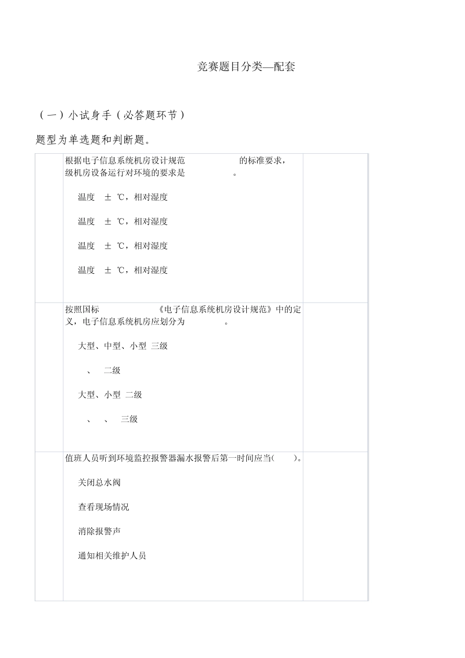 竞赛题目分类配套_第1页