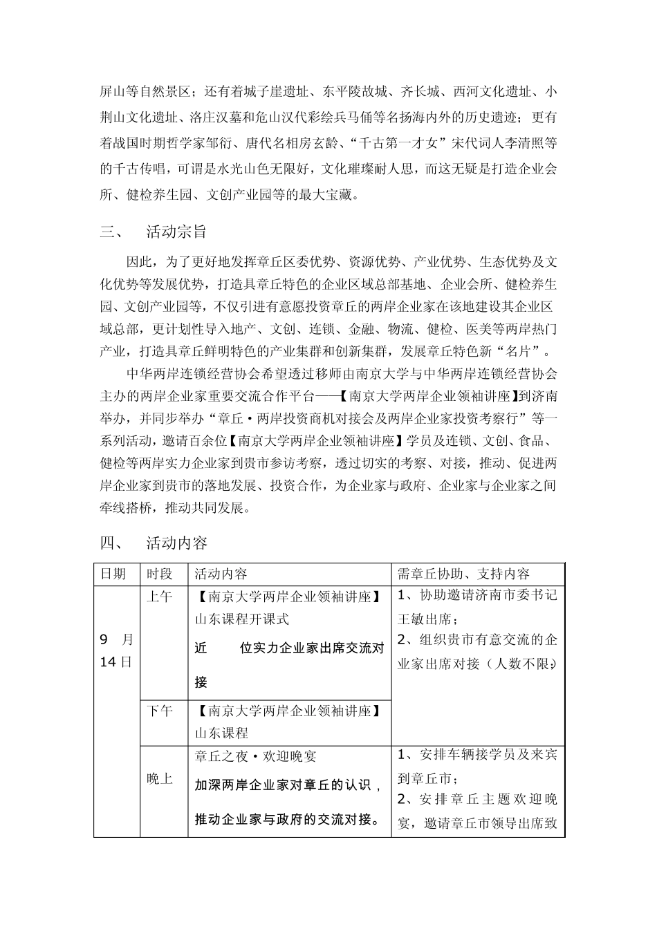 章丘·两岸投资商机交流会_第2页