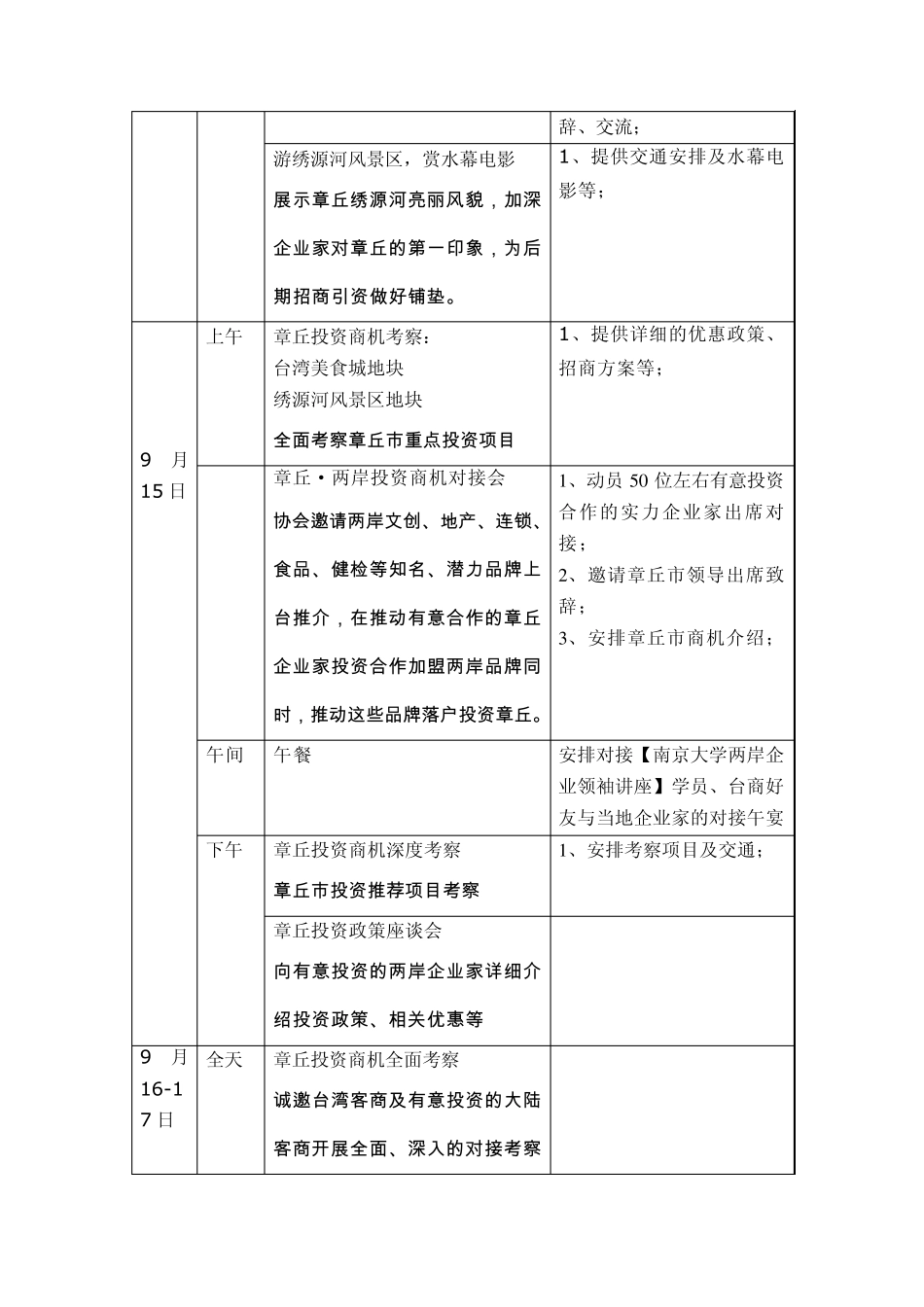 章丘·两岸投资商机交流会_第3页