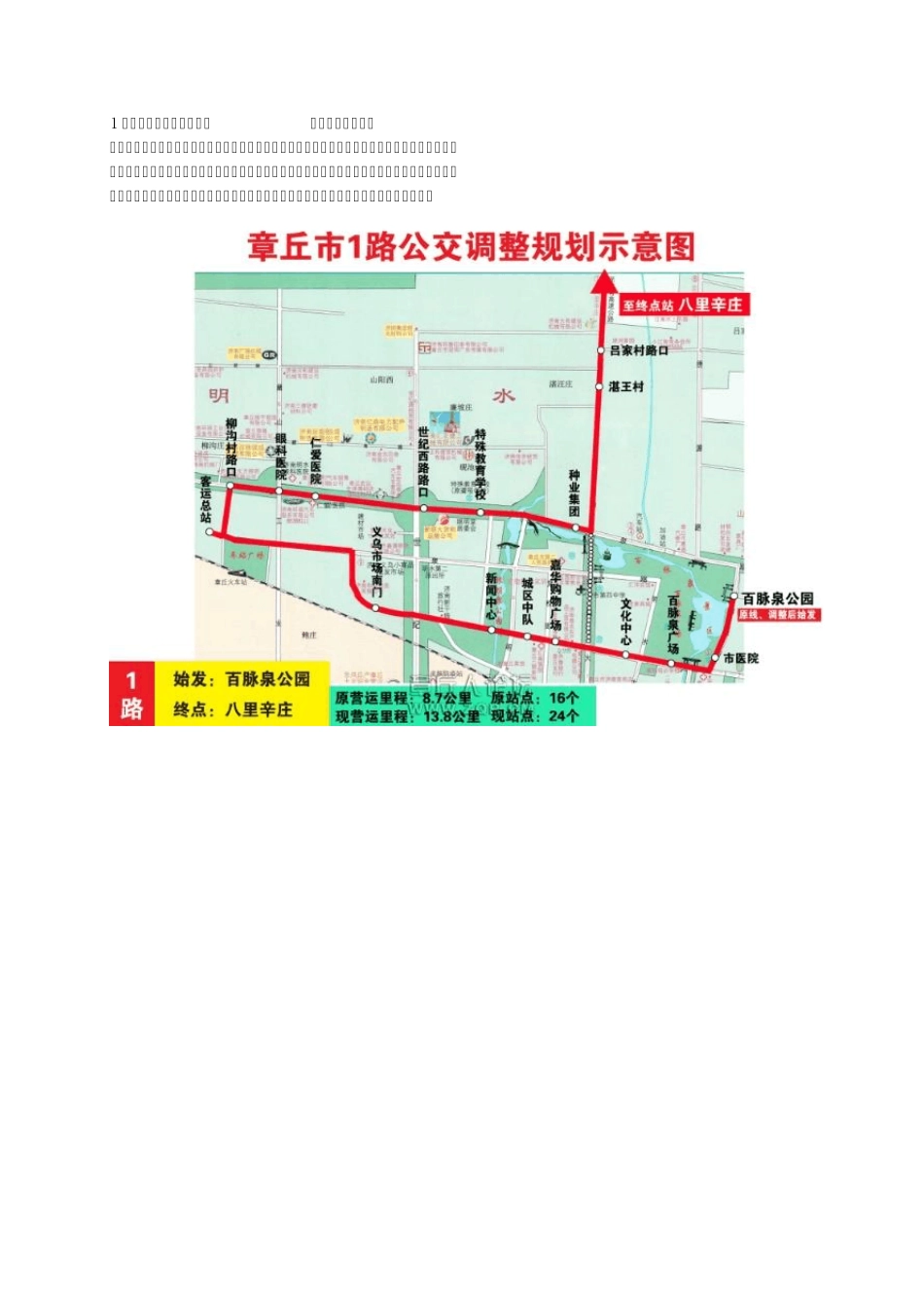 章丘公交车线路图_第1页