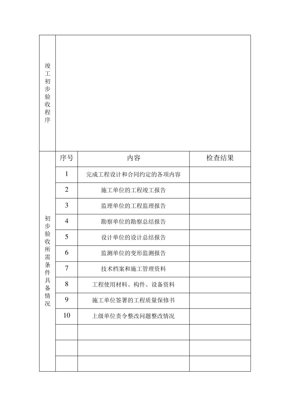 竣工初步验收报告(空表)_第3页