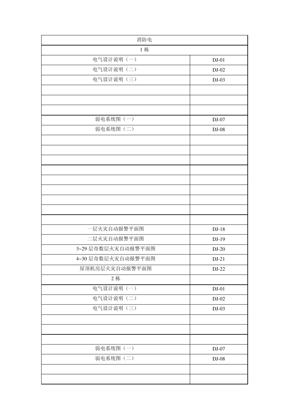 竣工图目录(消防)_第3页