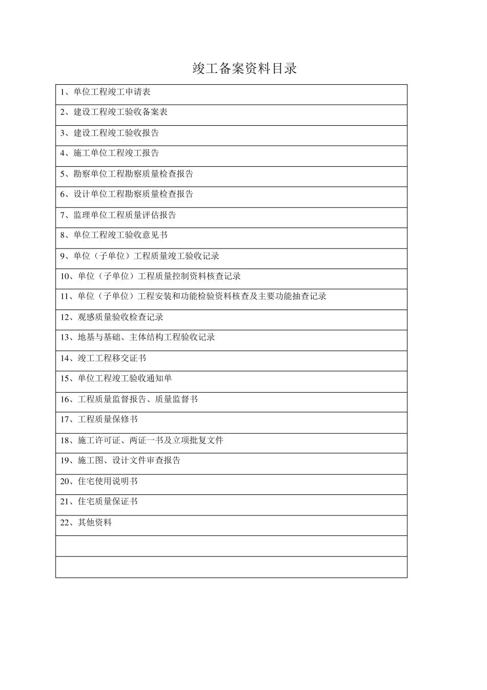 竣工备案资料目录_第1页