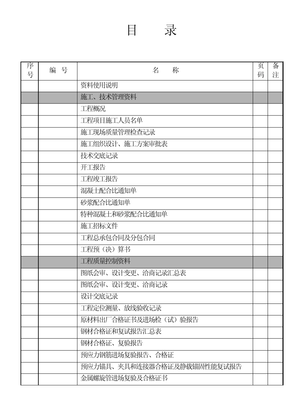 竣工工程资料目录_第1页