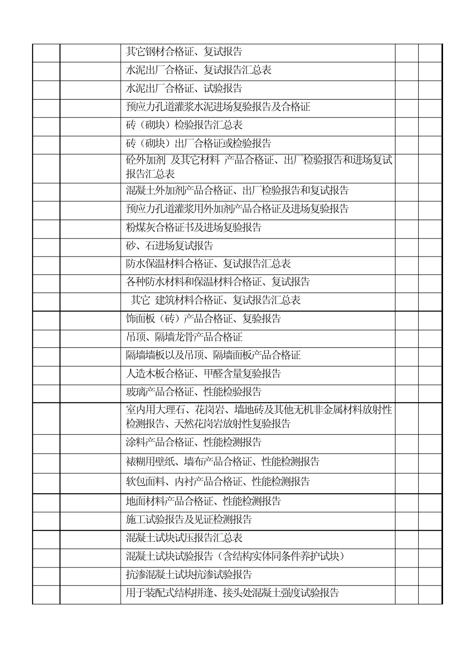 竣工工程资料目录_第2页