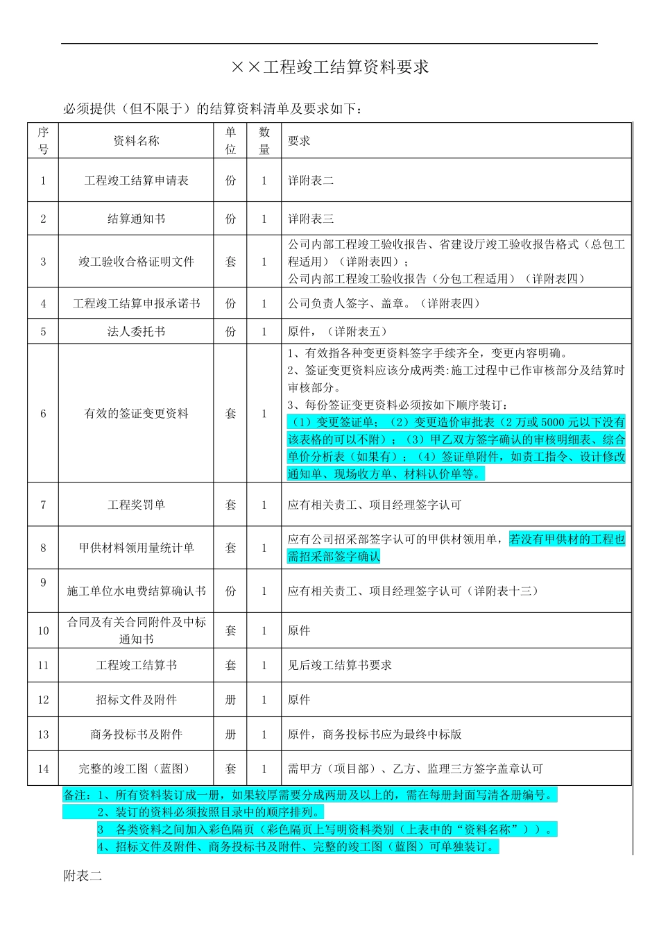 竣工结算资料要求模板_第1页