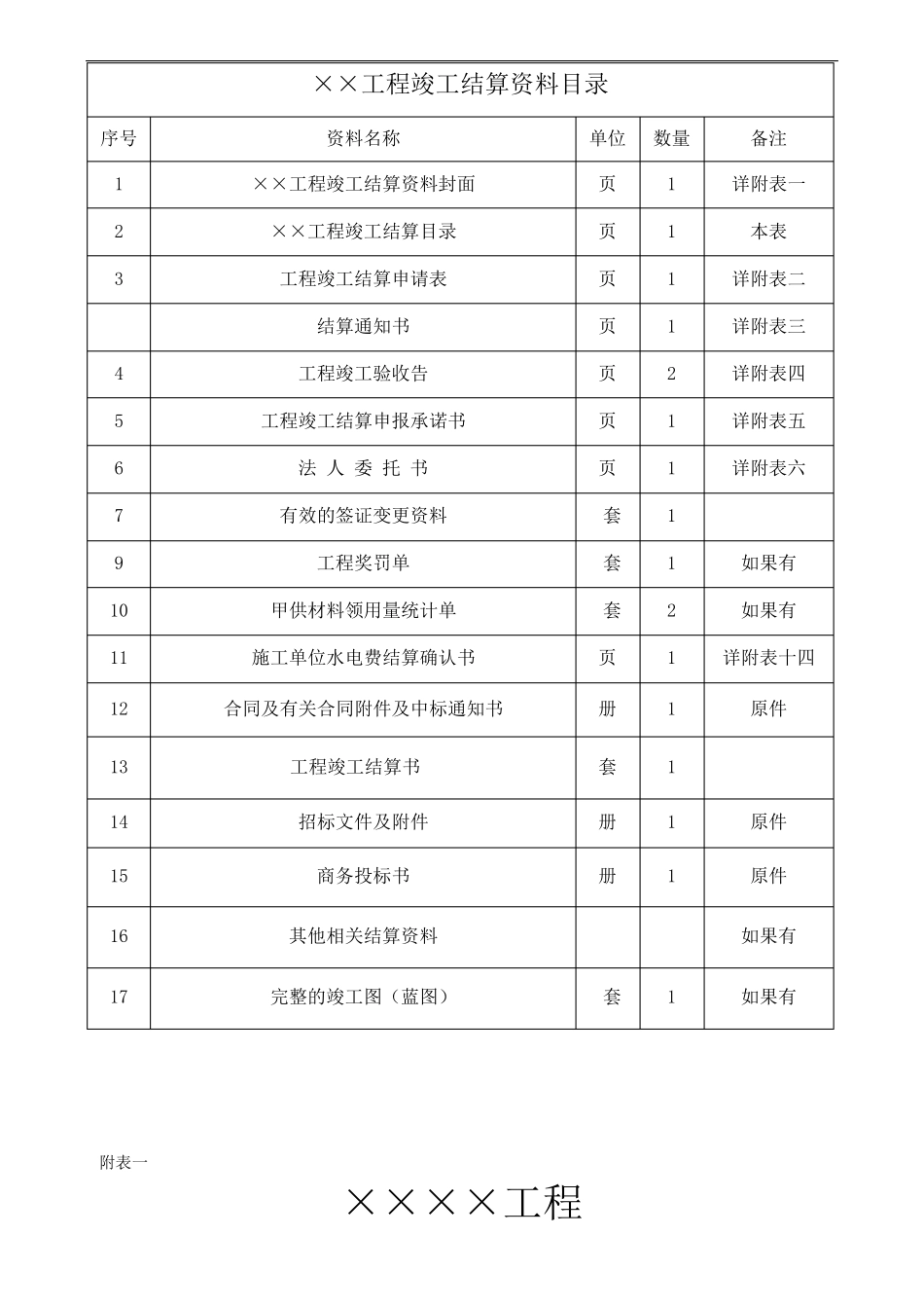 竣工结算资料要求模板_第2页