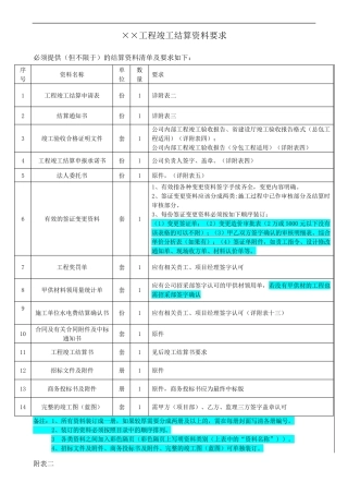 竣工结算资料要求模板