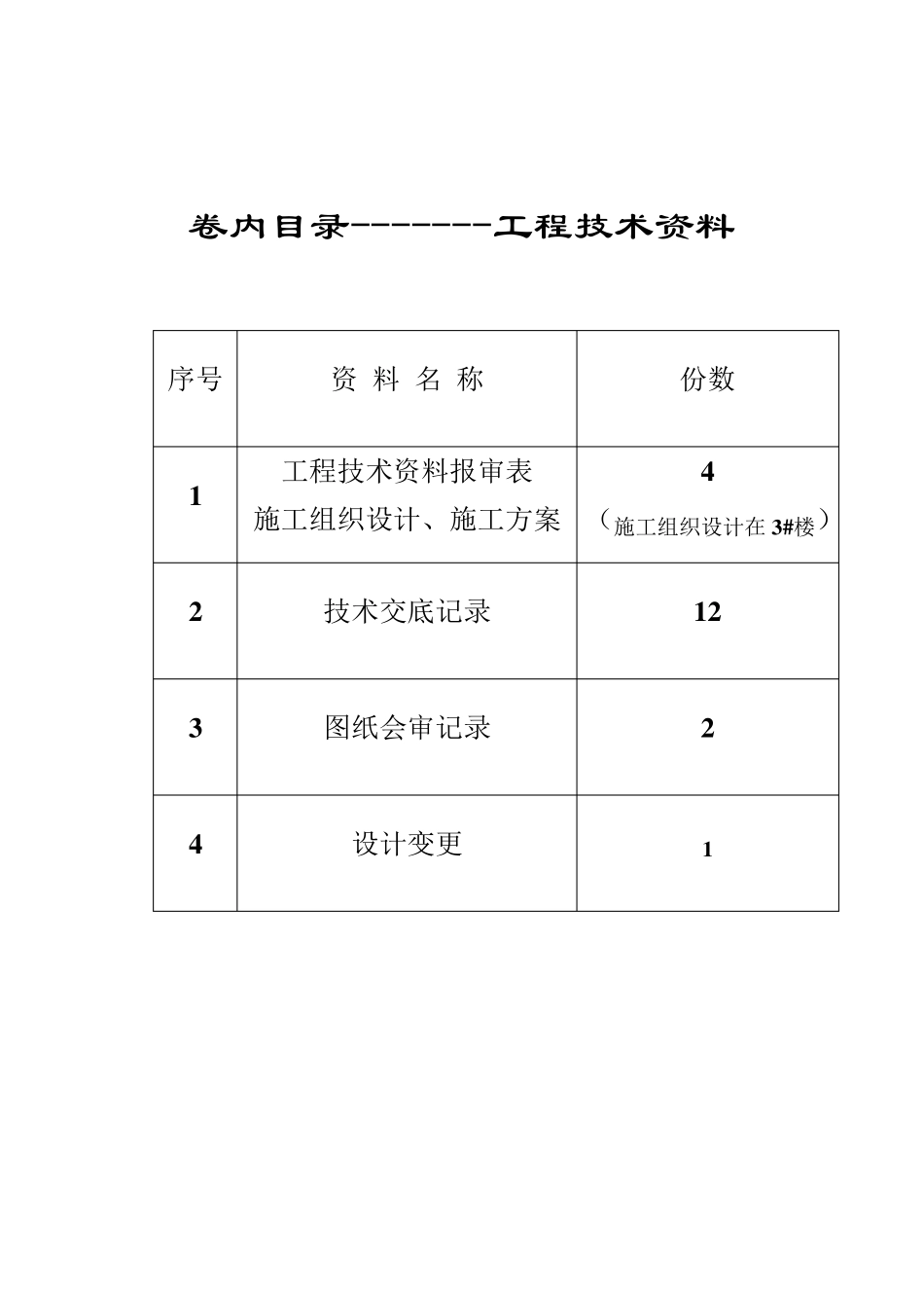 竣工资料卷内目录_第2页