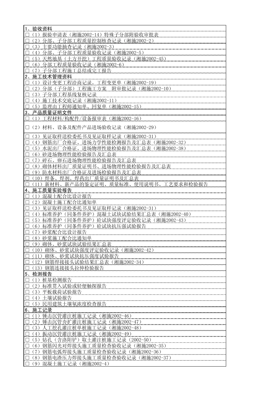 竣工资料目录(房建)_第2页