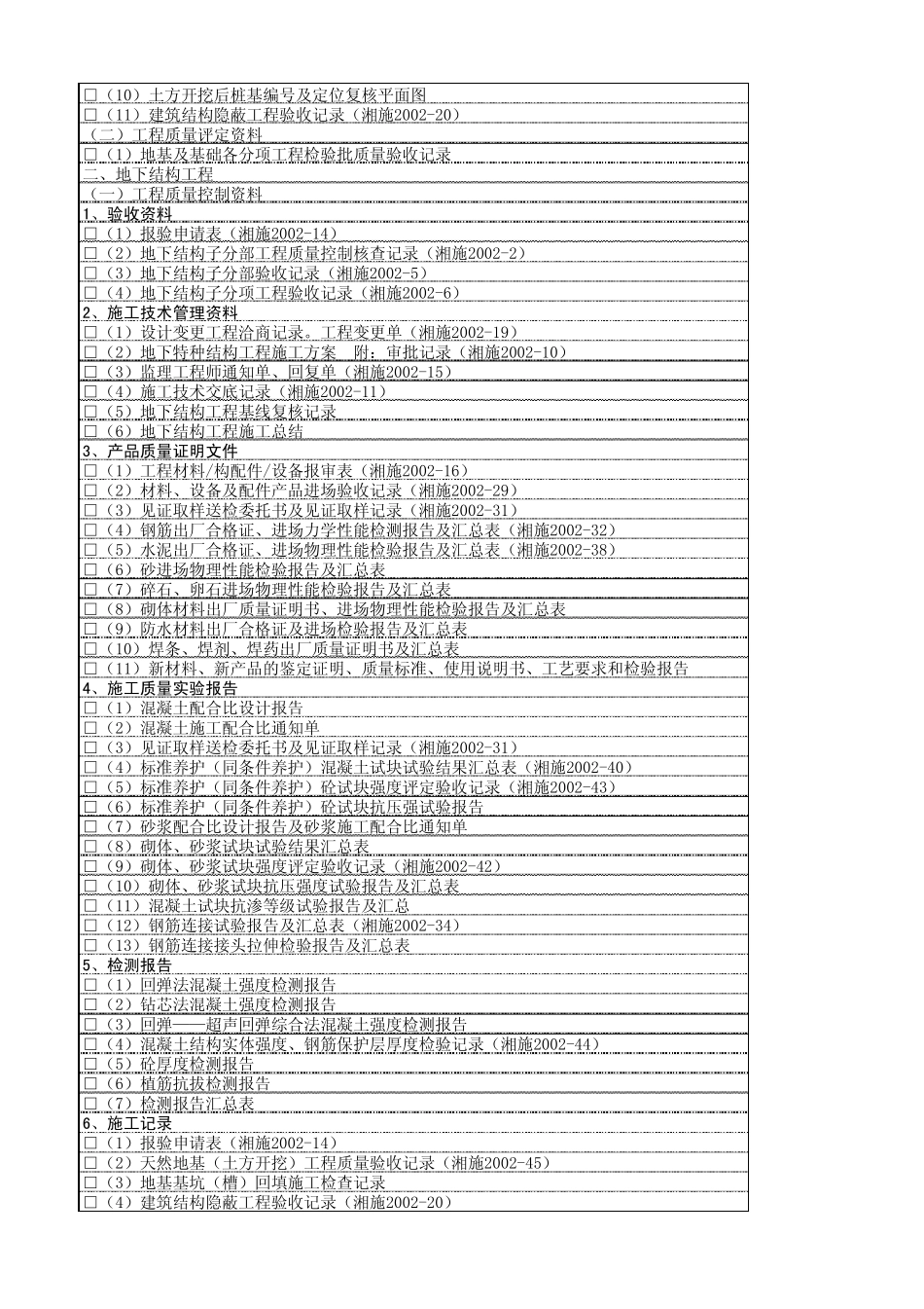 竣工资料目录(房建)_第3页