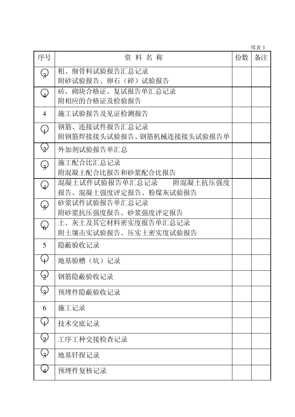 竣工资料目录_第2页