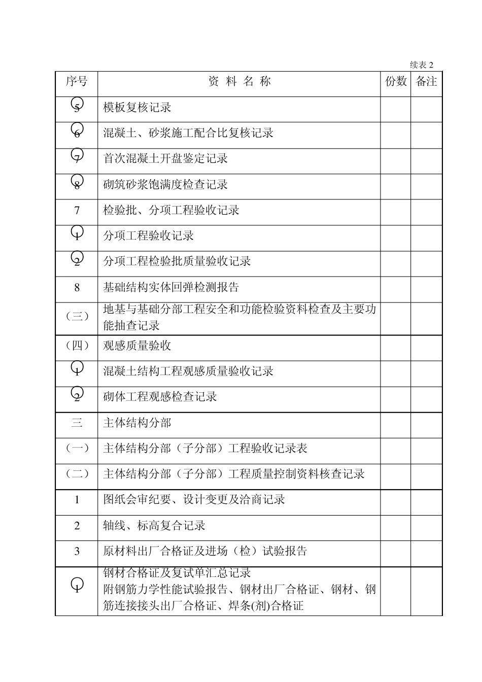 竣工资料目录_第3页