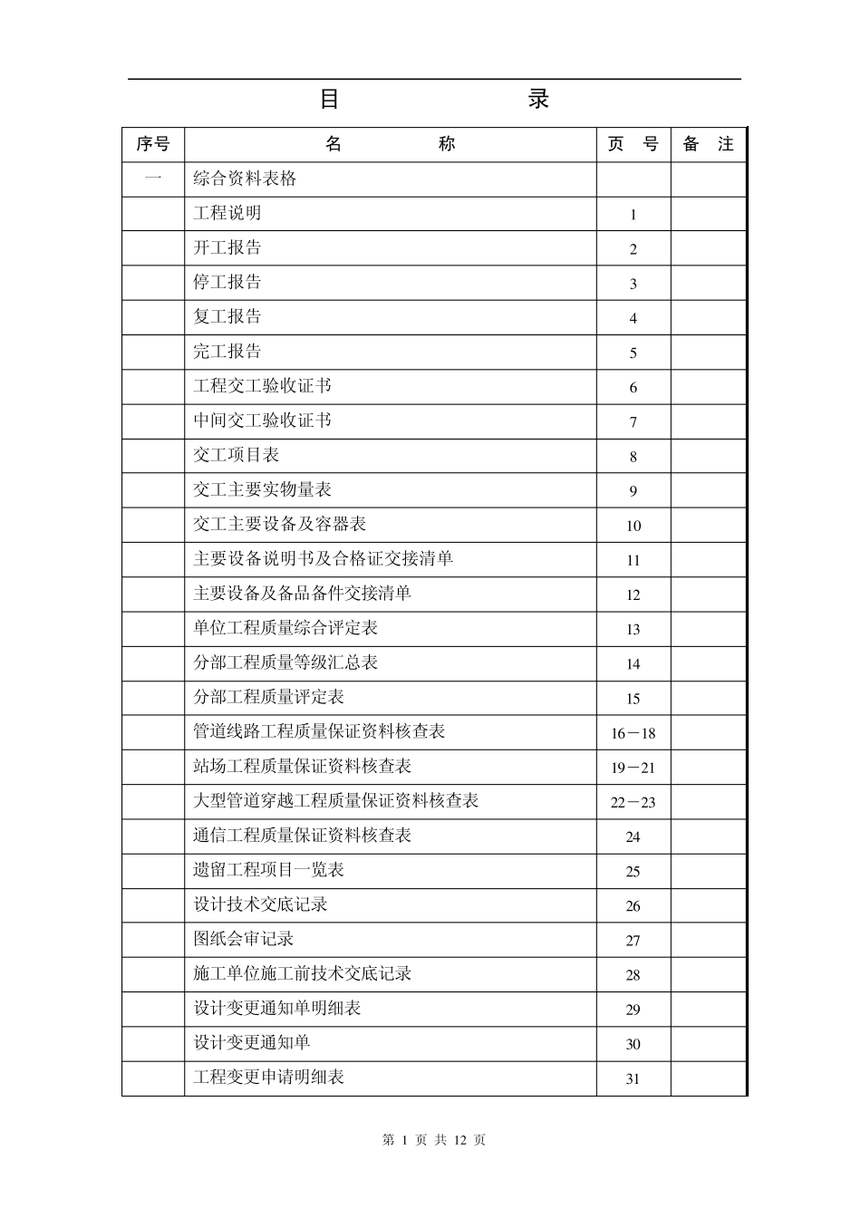 竣工资料表格总目录_第1页