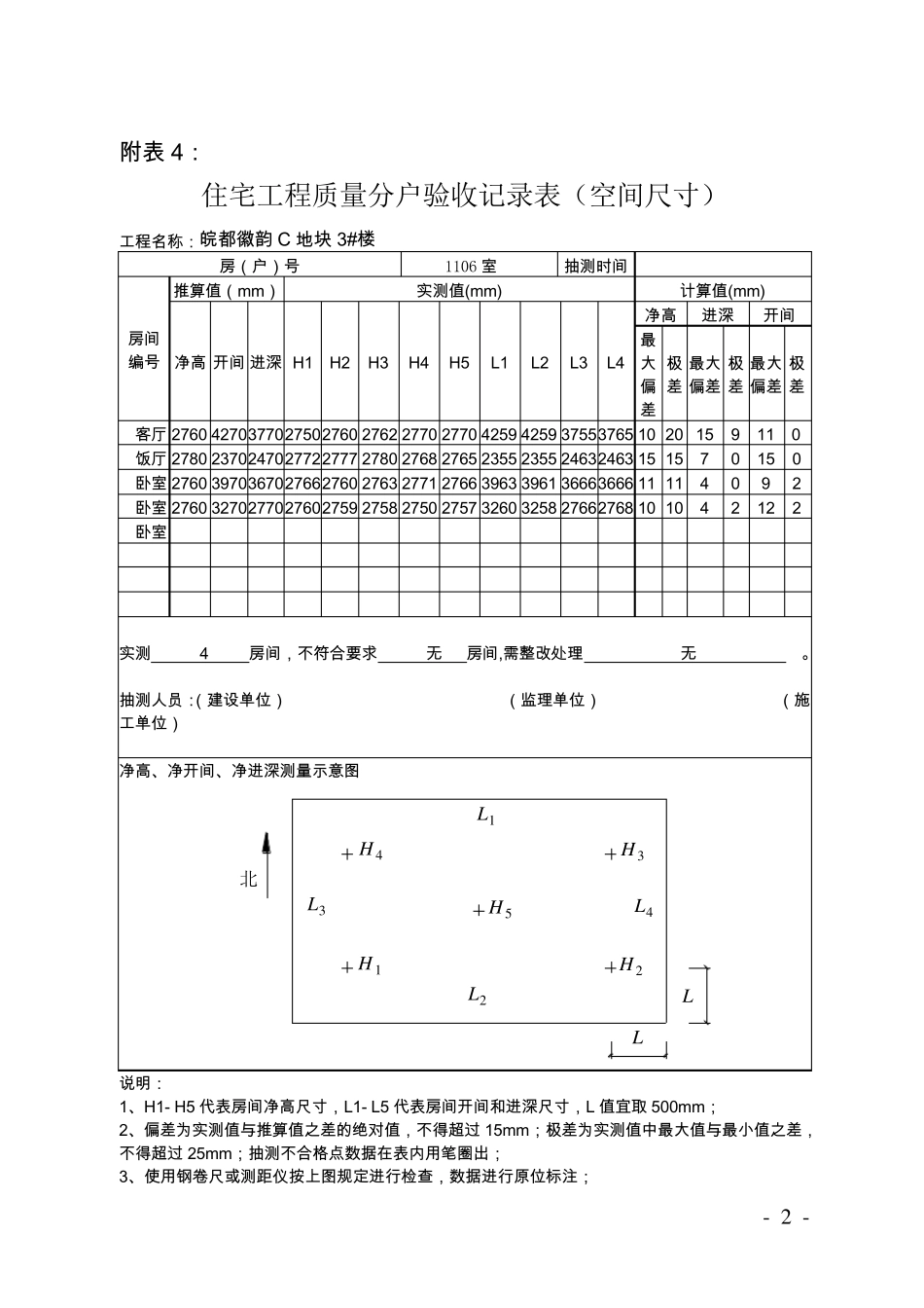 竣工验收一户一表_第2页