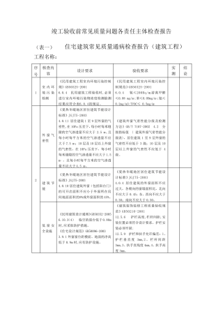 竣工验收前常见质量问题各责任主体检查报告