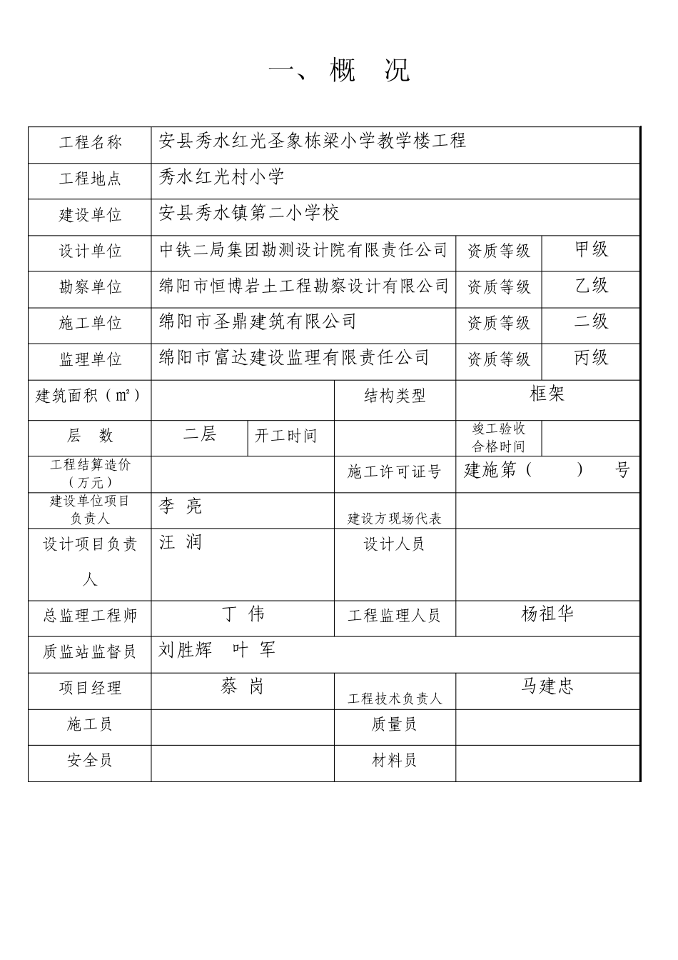 竣工验收备案申请表(红光)_第2页