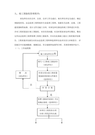 竣工验收工作程序