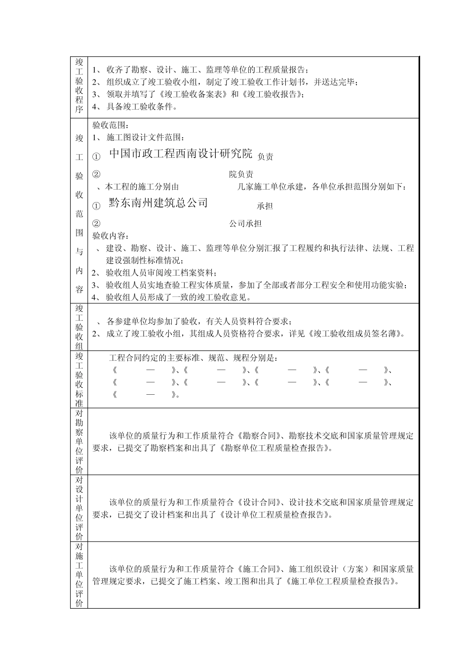 竣工验收报告(资料模式)_第3页