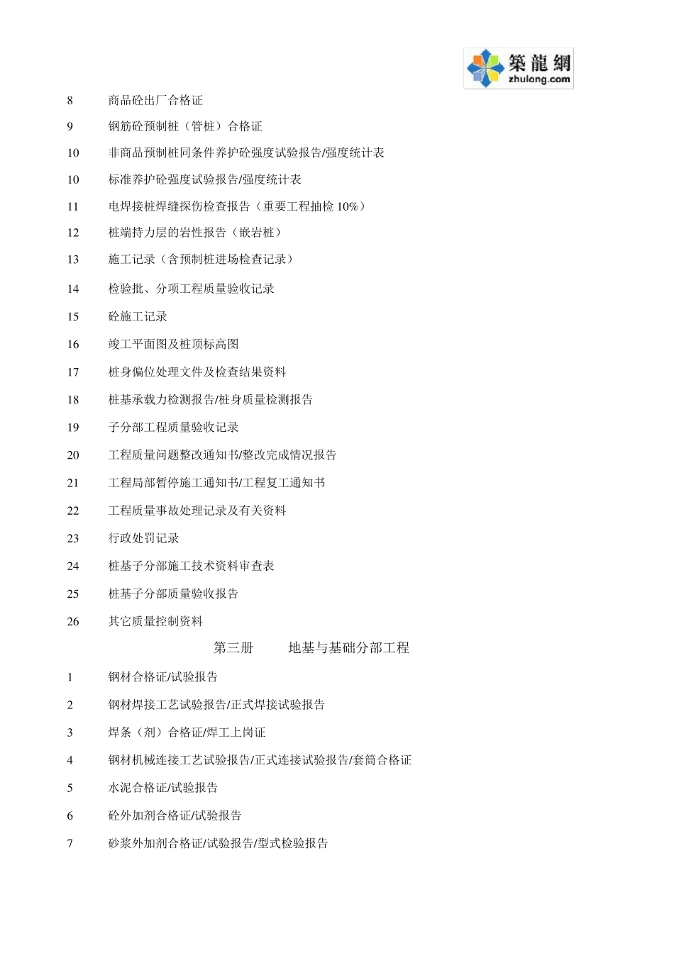 竣工验收文件和资料组卷参考目录_第3页