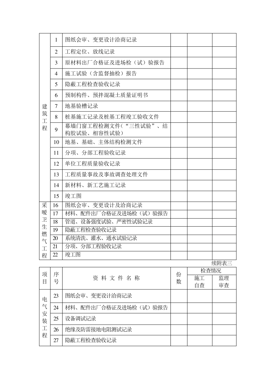 竣工验收申请表_第3页
