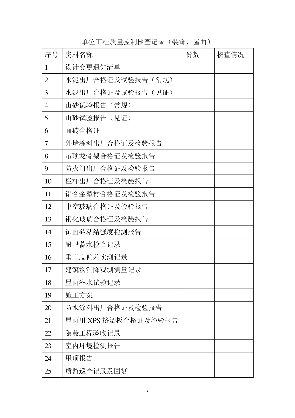 竣工验收评估报告_第3页