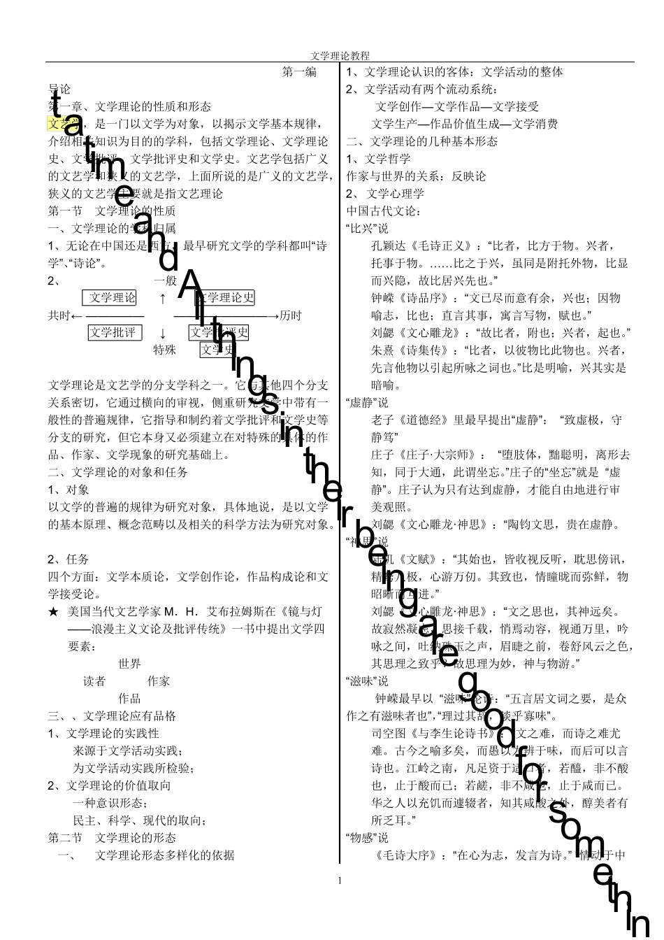 童庆炳《文学理论教程》完整笔记打印版_第1页