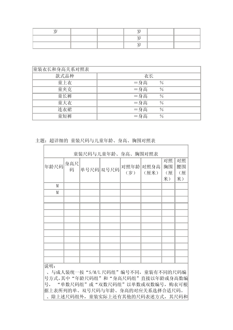 童装尺码对照表_第3页