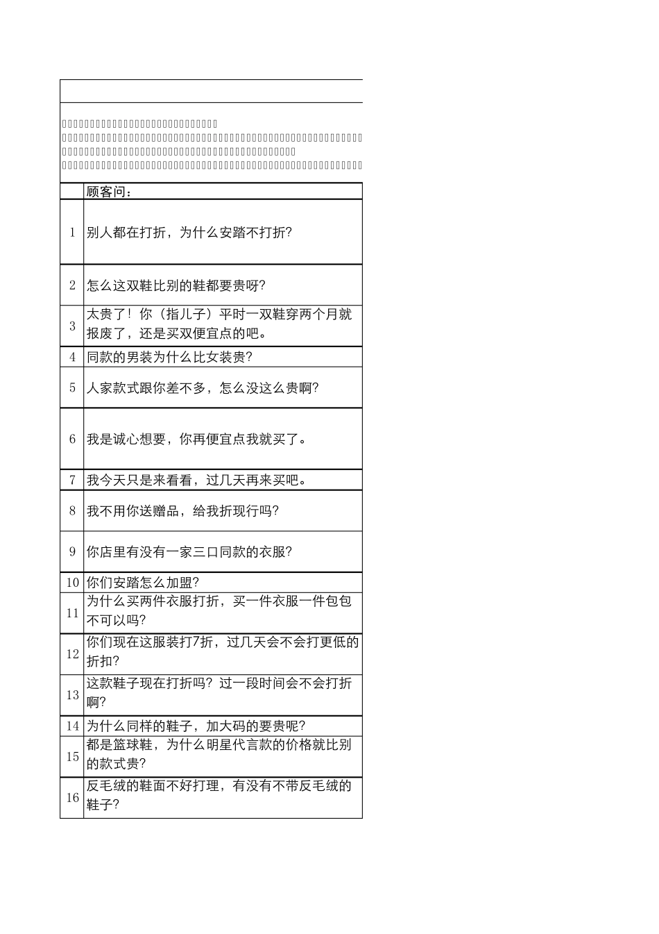 童装终端销售话术征集_第1页