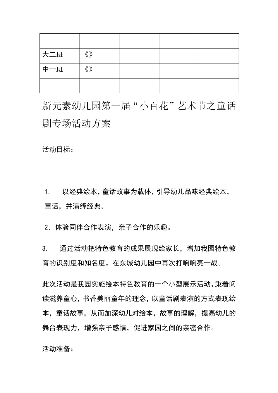 童话剧活动方案_第3页