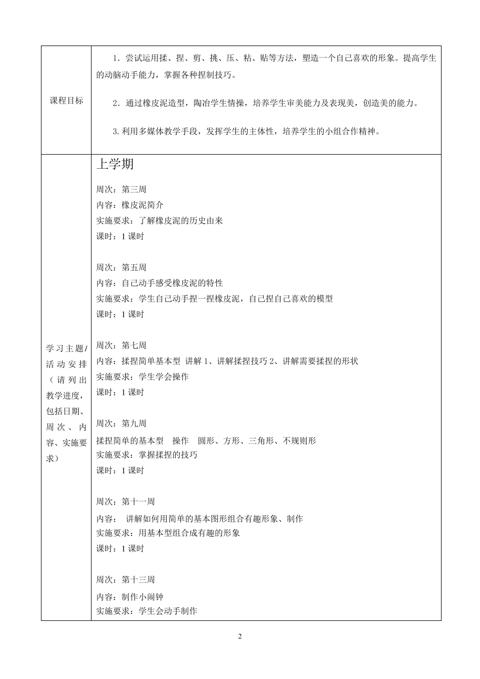 童趣彩泥课程课程纲要_第2页