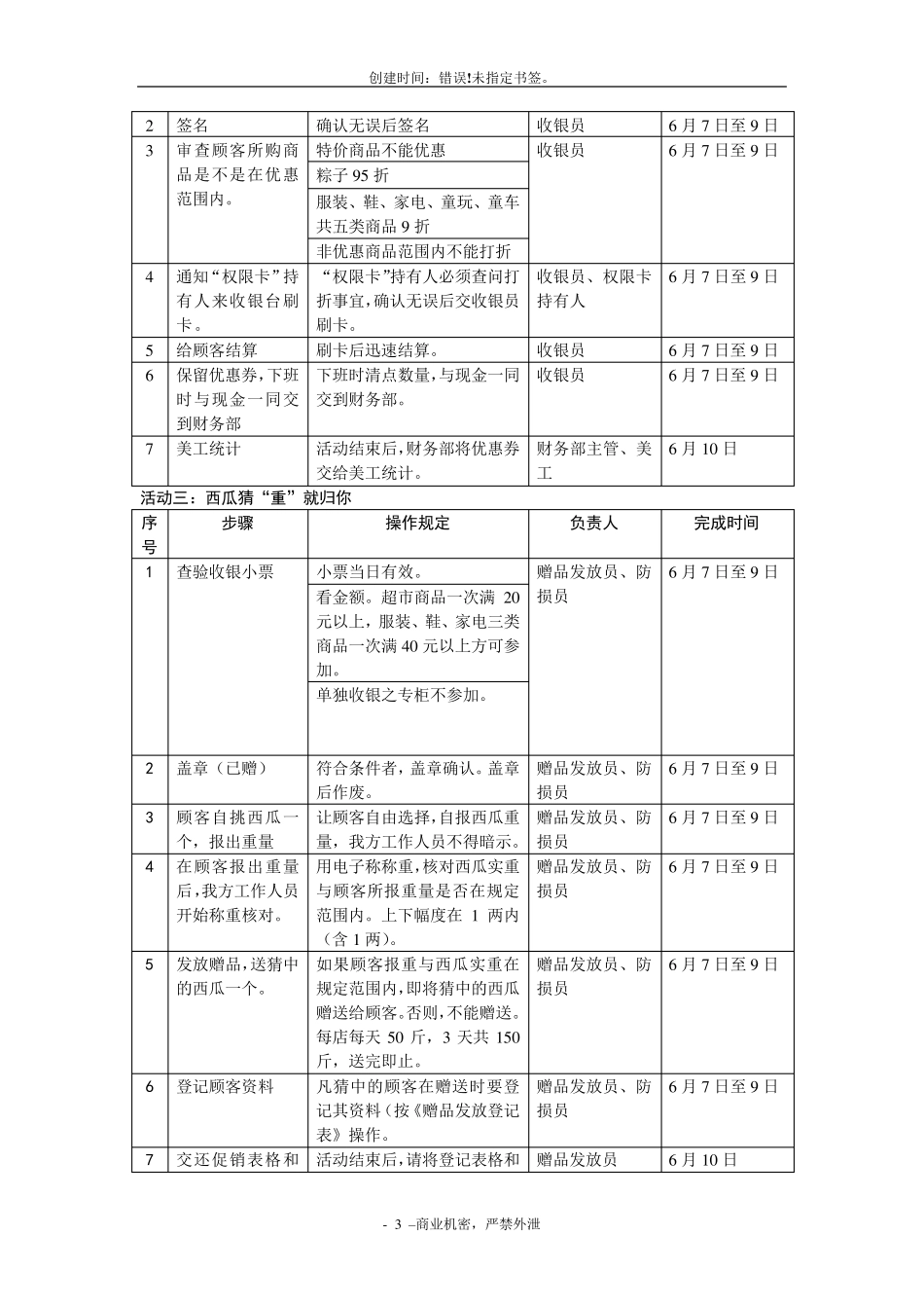 端午节促销活动方案_第3页