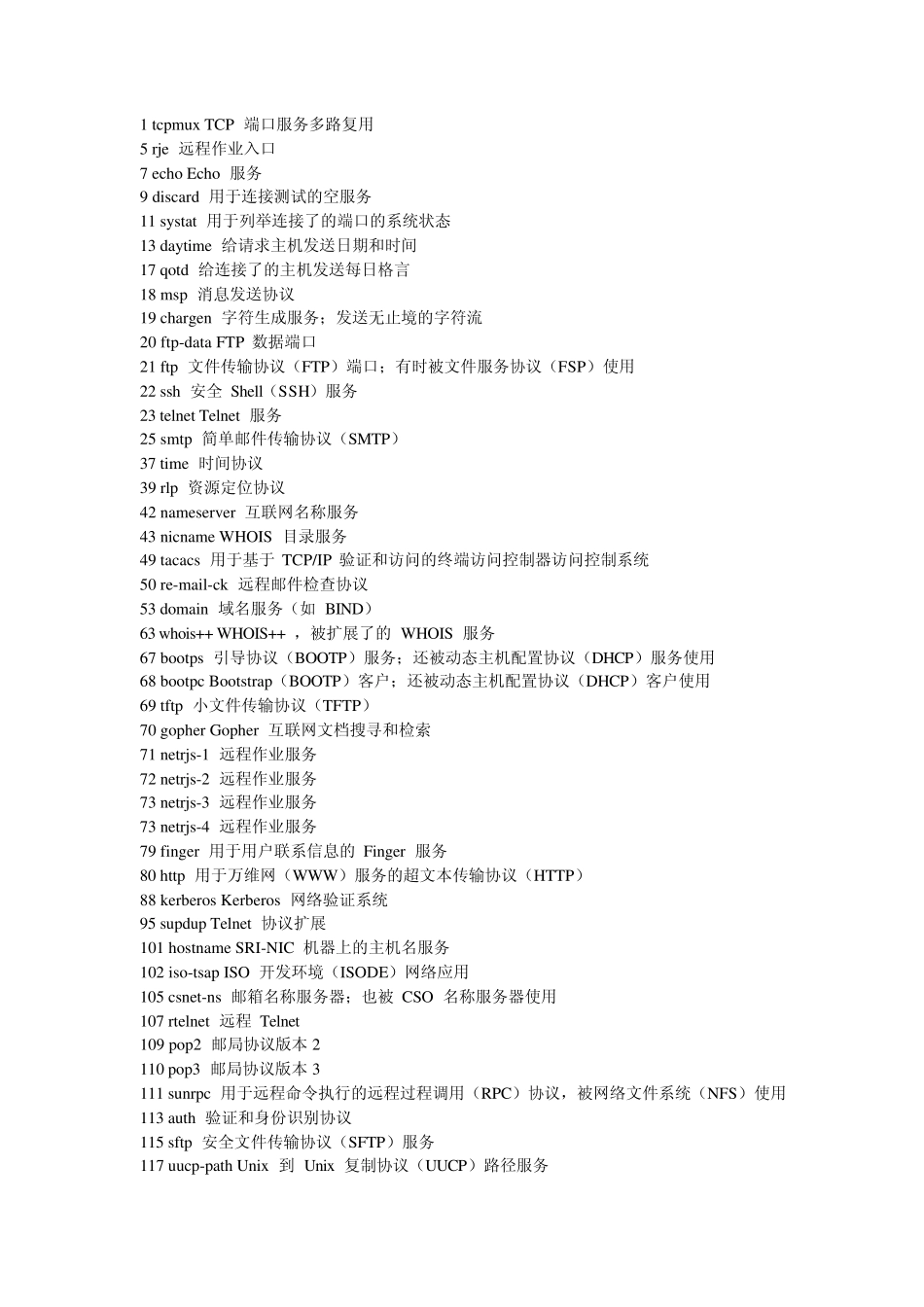 端口协议大全_第1页