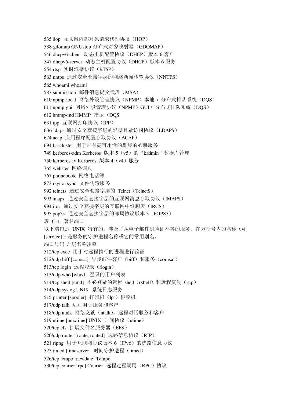 端口协议大全_第3页